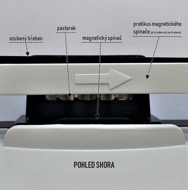 Nejrychlejší pohon Roger Technology pro posuvné brány, max. zatížení 800 kg